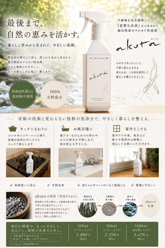 akuta スプレータイプ300ml 自然由来のキッチン洗剤　油汚れに最適